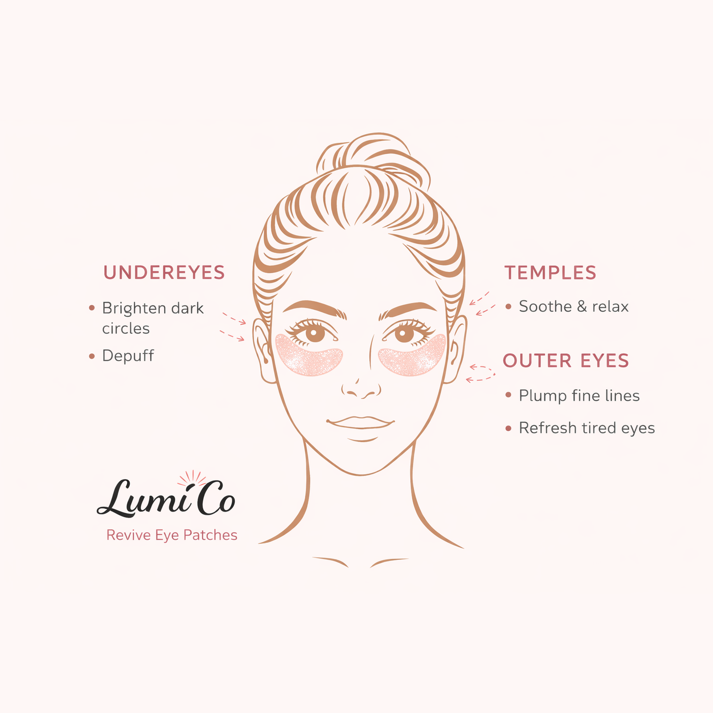 Lumi Co Revive Eye Patches